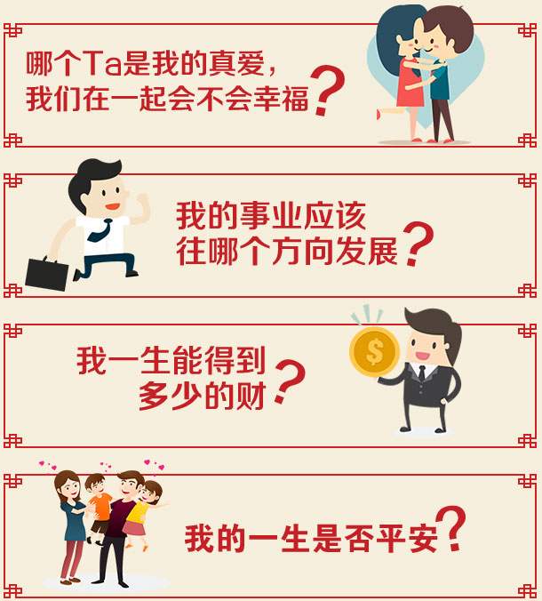 问卦内容对您有什么帮助